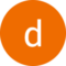danieli rodrigues Avatar
